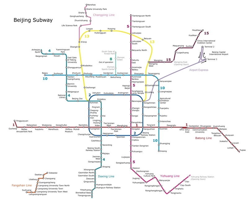 How to Use the Beijing Subway
