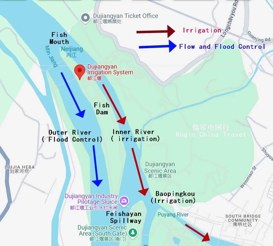 Dujiangyan Irrigation System Sketch Map ( Google)