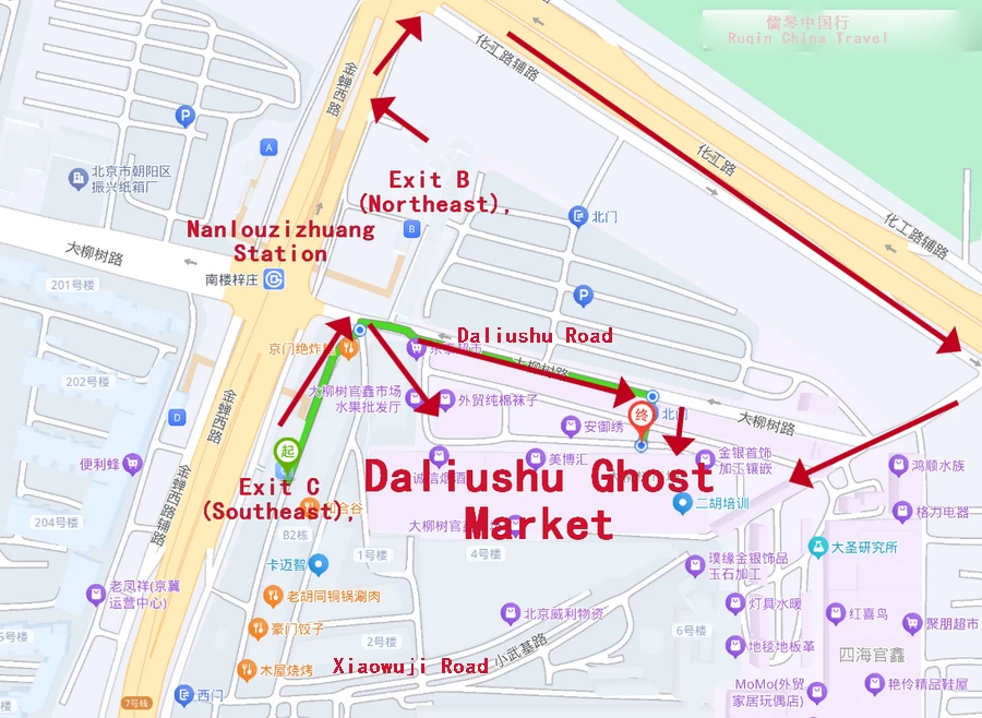 The best way: Walk from Exit C of Nanlouzizhuang Station to the market