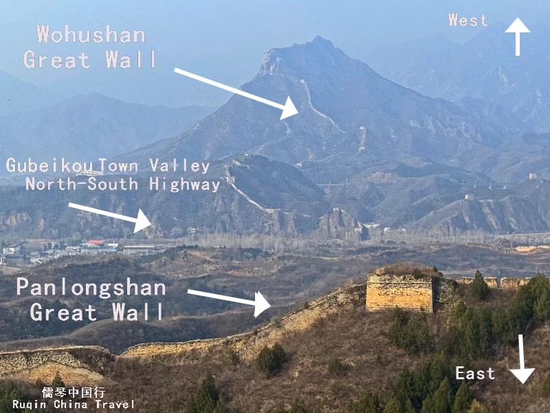 Location of GubeikouTown, Wohushan and Panlongshan ( aka Gubeikou Great Wall)