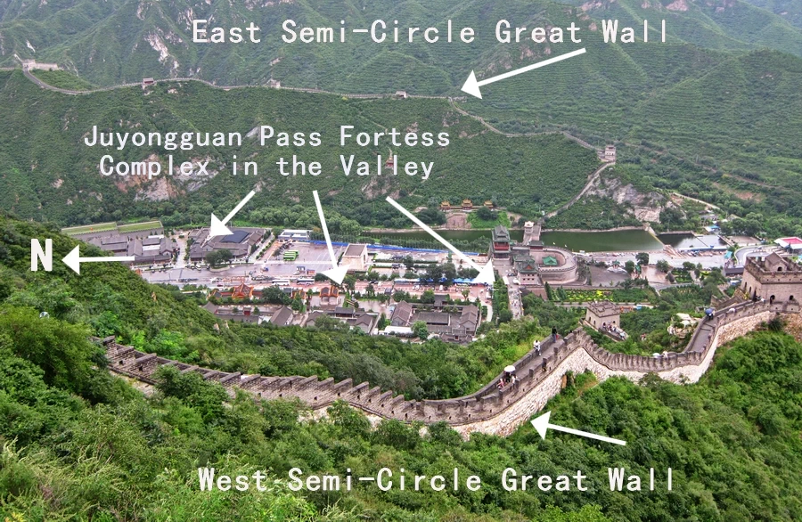 The layout of Juyongguan Pass Great Wall