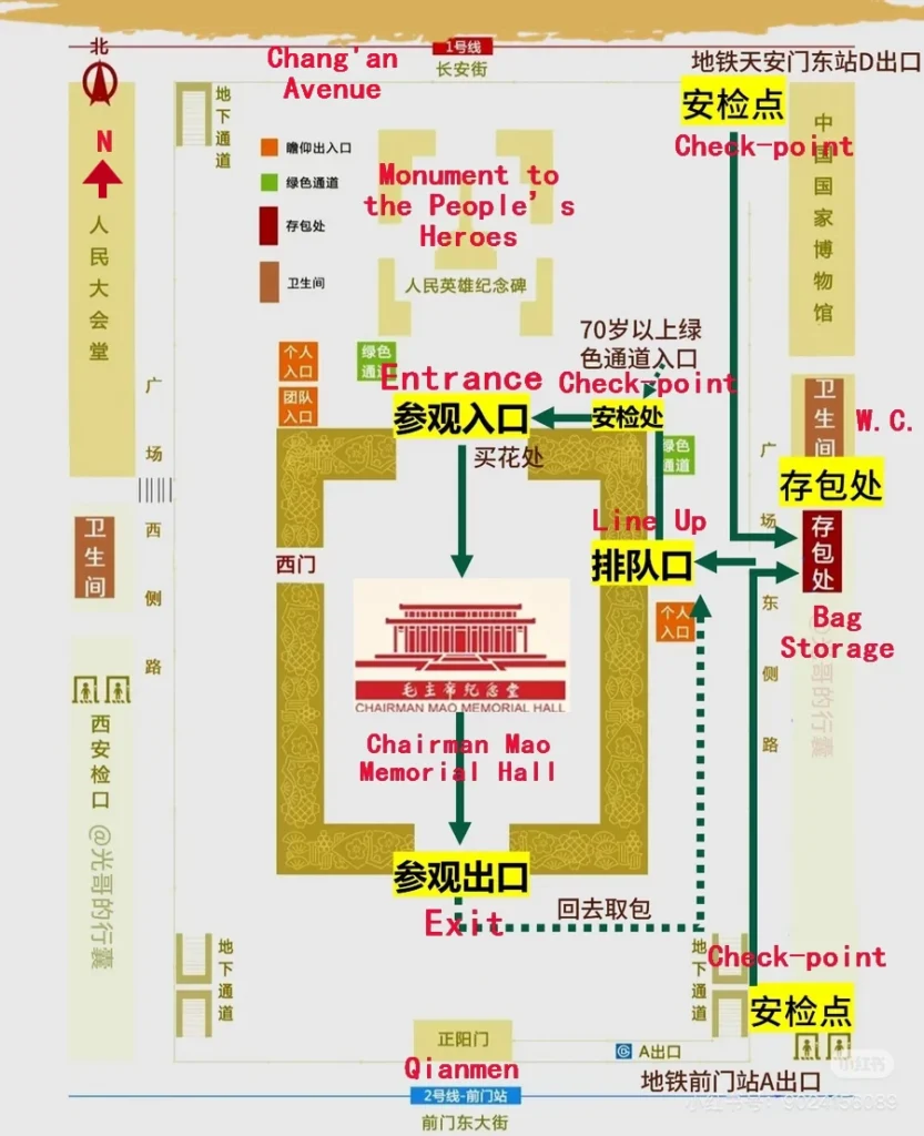 Chairman Mao Memorial Hall Visit Route