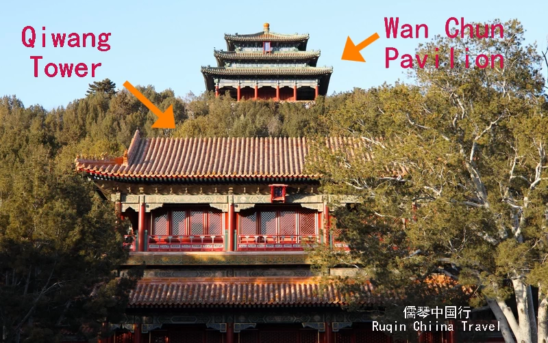 Qiwang Tower and Wanchun Pavilion seen from the South Gate at Jingshan Park