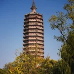 Beijing Tongzhou District Travel Guide