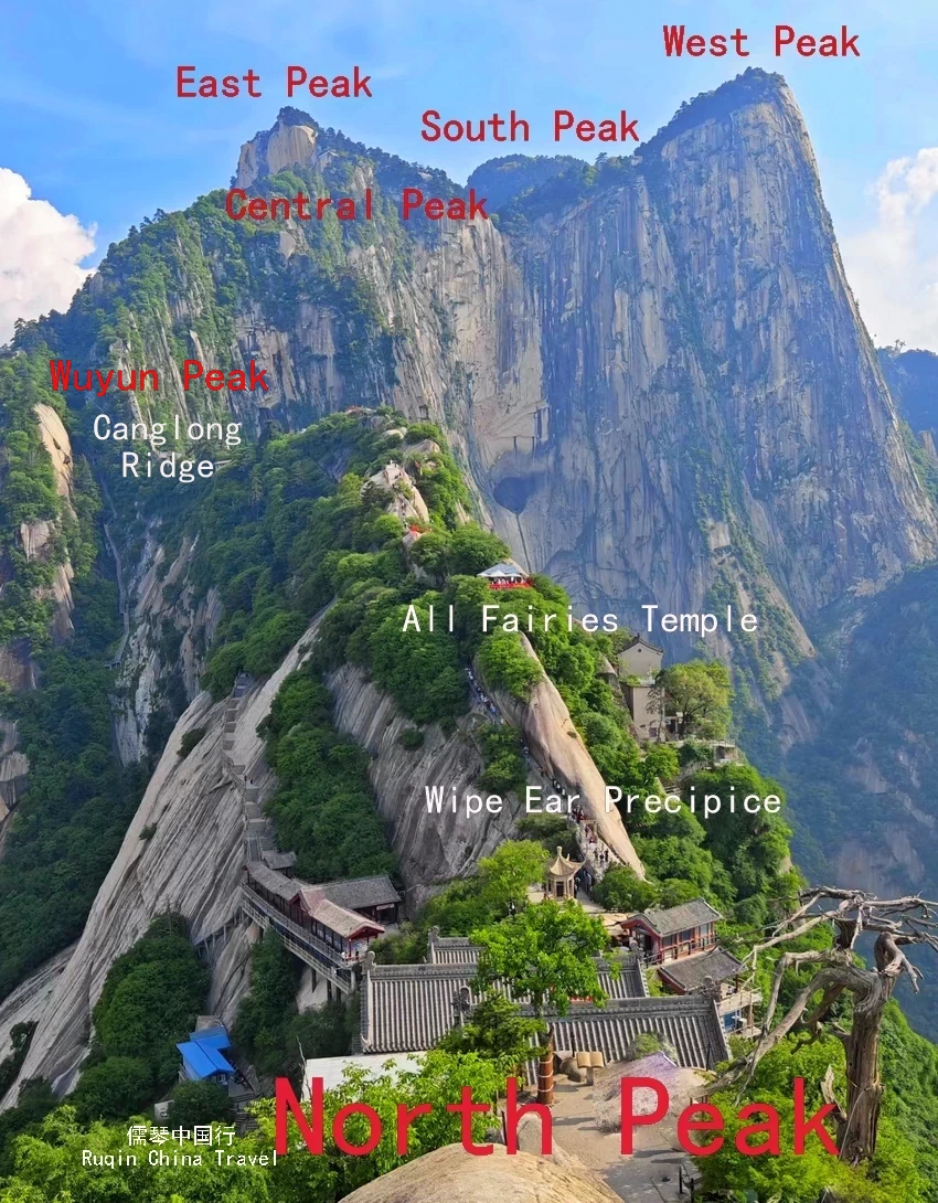 The Five Peaks plus Wuyun Peak at Mount Huashan