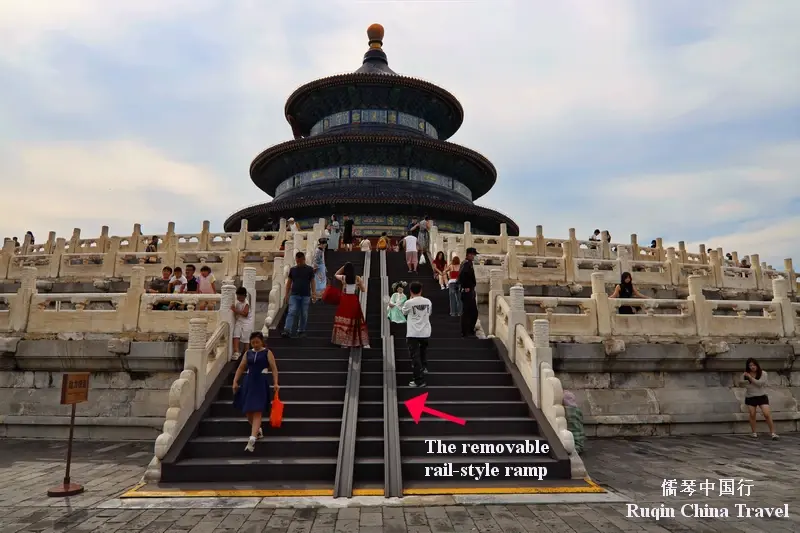 Temple of Heaven