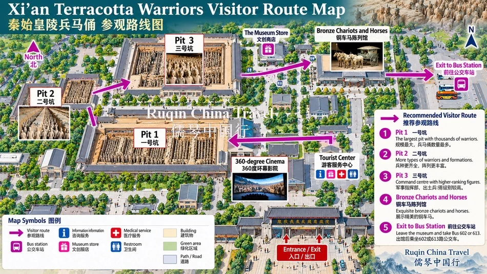 Xi’an Terracotta Warriors Walking Route Map