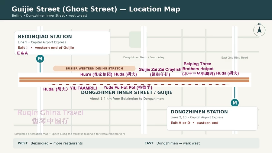 Location Map: Guijie Street with its major restaurants