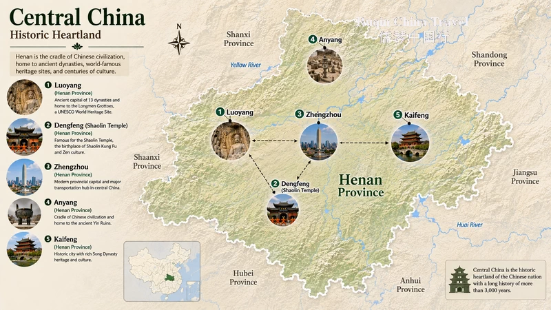 Central China — Historic Heartland