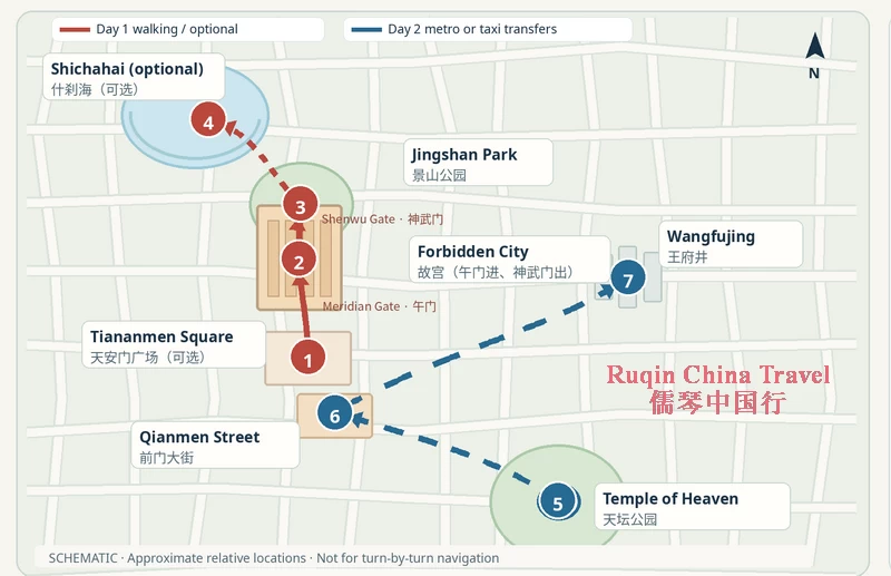 Beijing Sightseeing Route Map