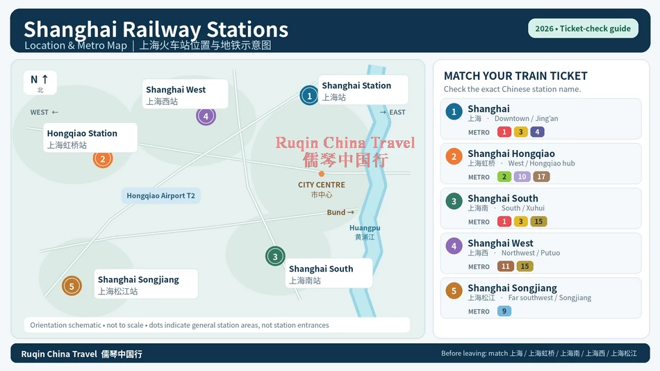 Shanghai railway stations map