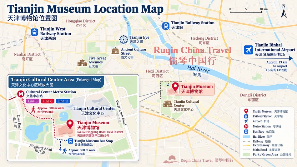 Tianjin Museum Location Map