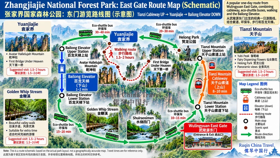 Zhangjiajie National Forest Park East Gate Route Map (Schematic)