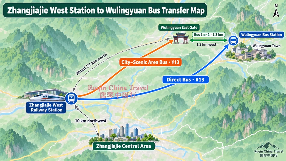 Zhangjiajie West Railway Station to Wulingyuan Bus Transfer Map